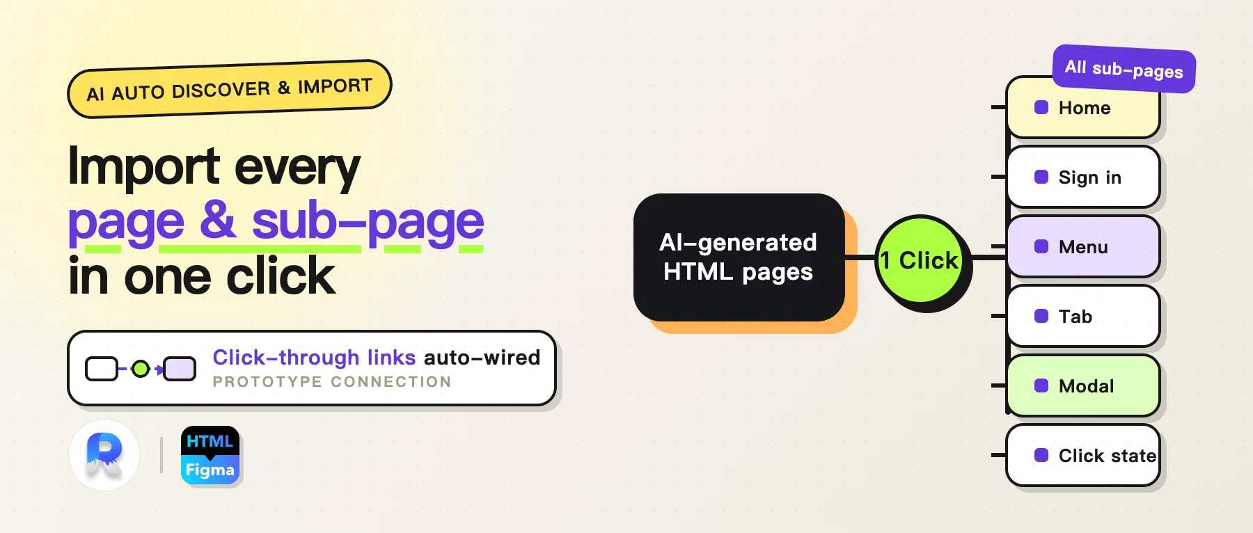 Import every page and sub-page of your AI-generated HTML in one click